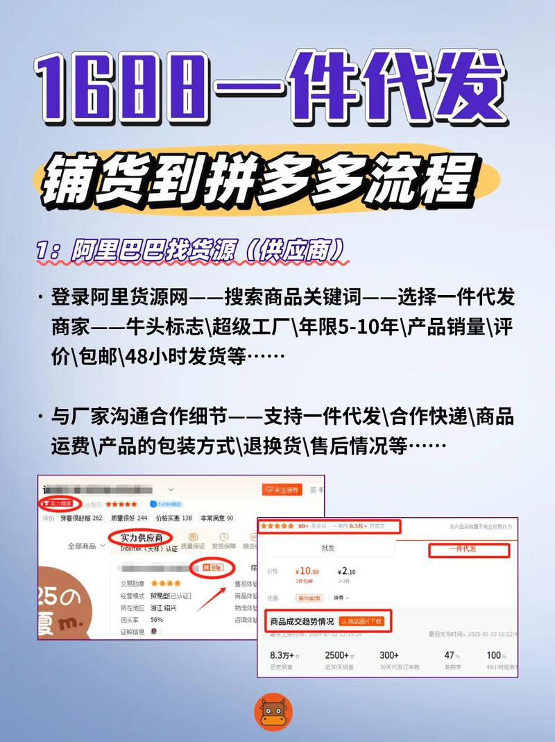 电子商务商行门头照片设计指南